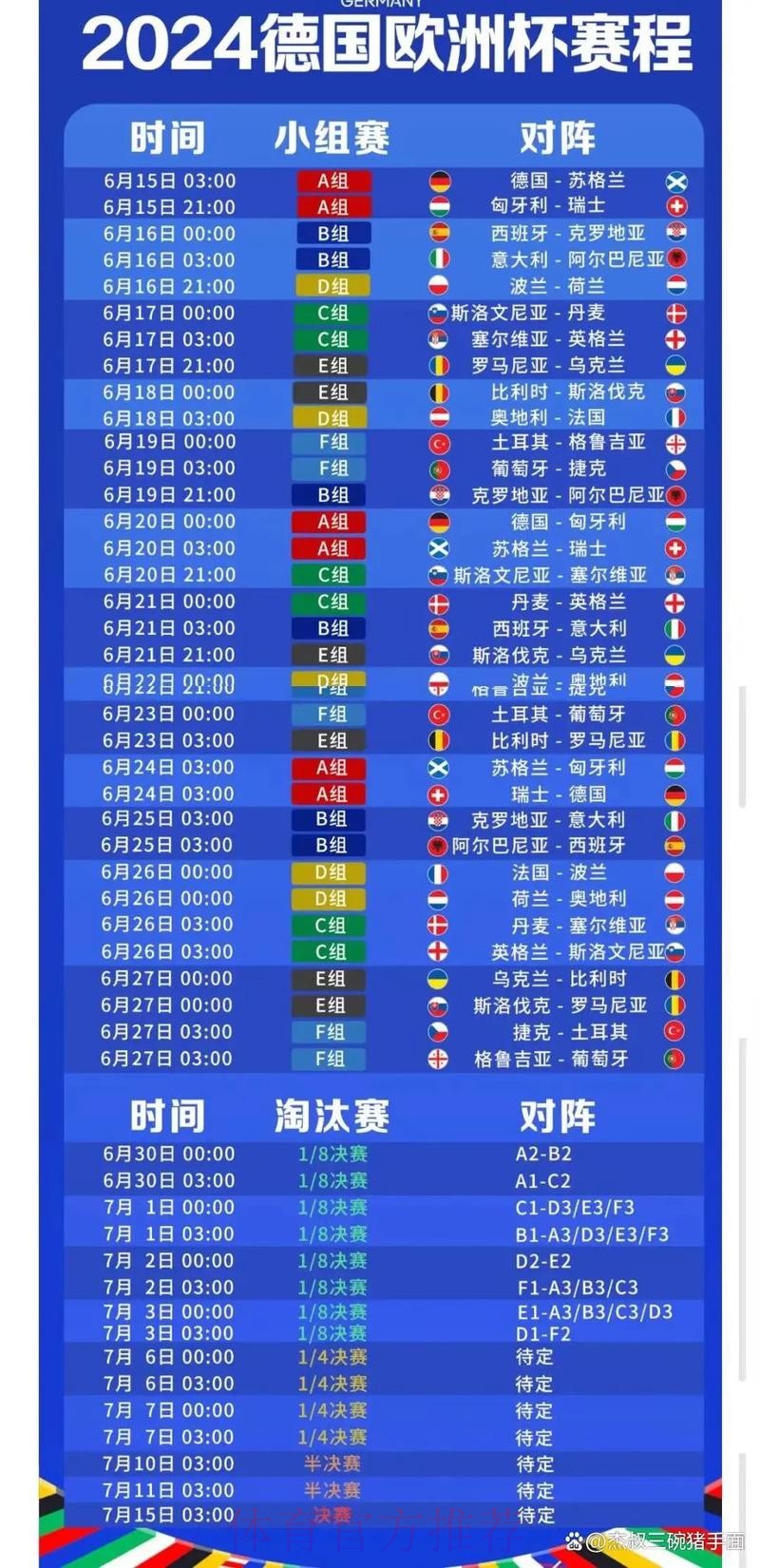 2026世界杯比赛时间今日高清直播查询入口 2026世界杯比赛时间今日高清直播查询入口