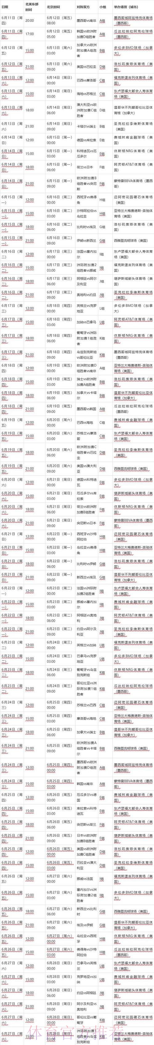 2026世界杯赛程最新最新时间表怎么看 2026世界杯赛程最新最新时间表怎么看
