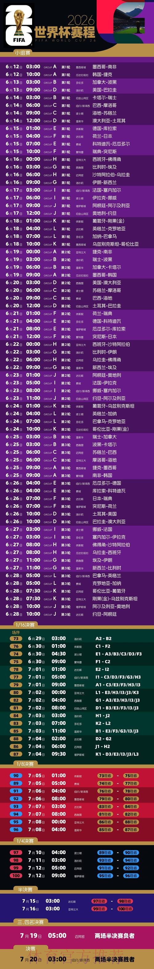 2026世界杯比赛时间今日完整安排免费观看 2026世界杯比赛时间今日完整安排免费观看